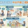 ブログサムネイル