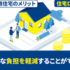 info