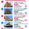 ブログサムネイル