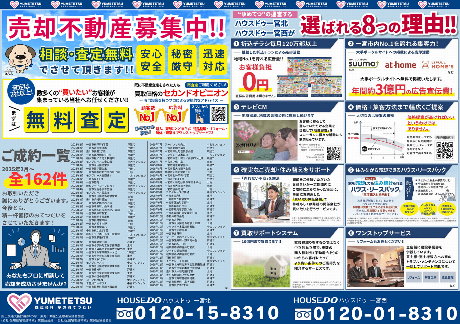 12.26　売りスポット