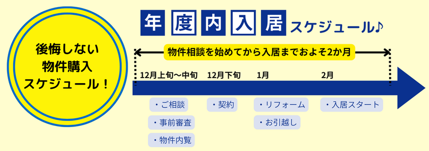 ブログサムネイル