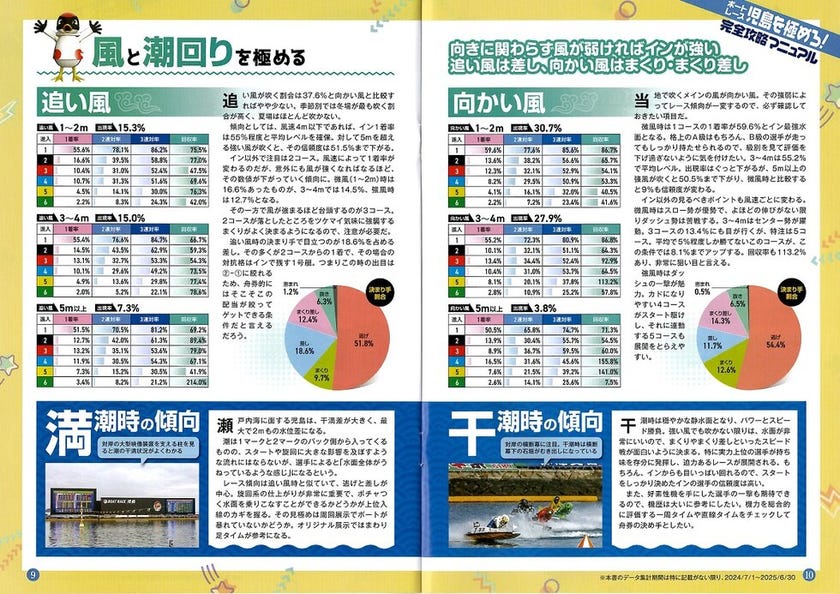 ブログサムネイル