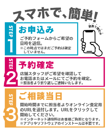 ブログサムネイル