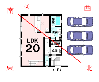 間取り　北側道路