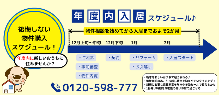 ブログサムネイル