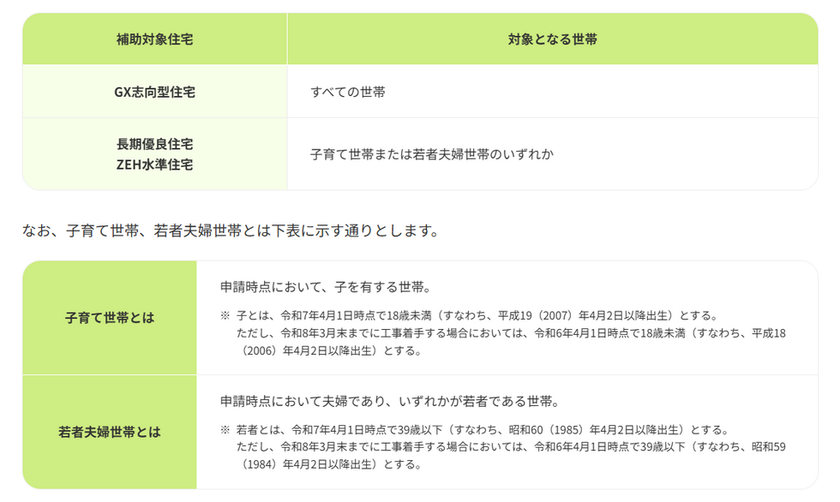 ブログサムネイル