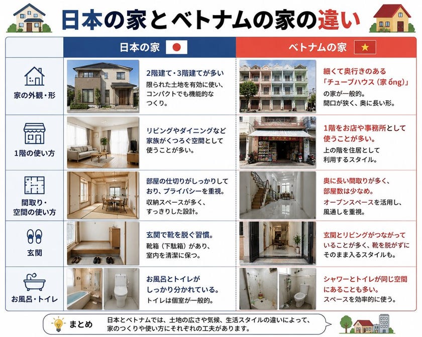 ブログサムネイル