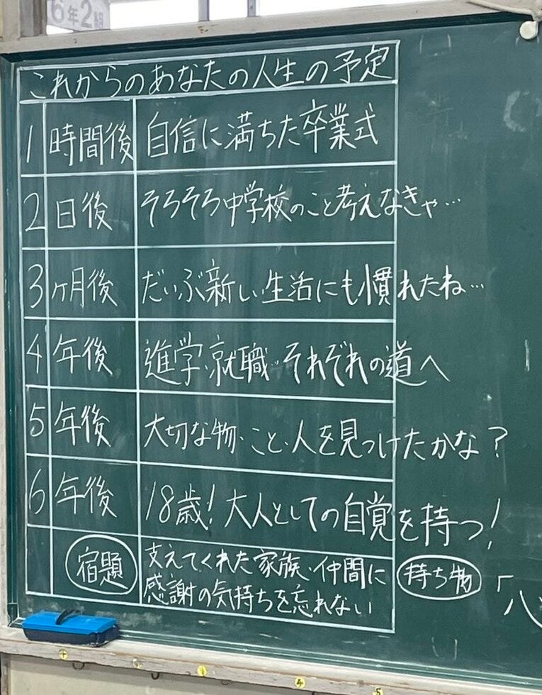 ブログサムネイル