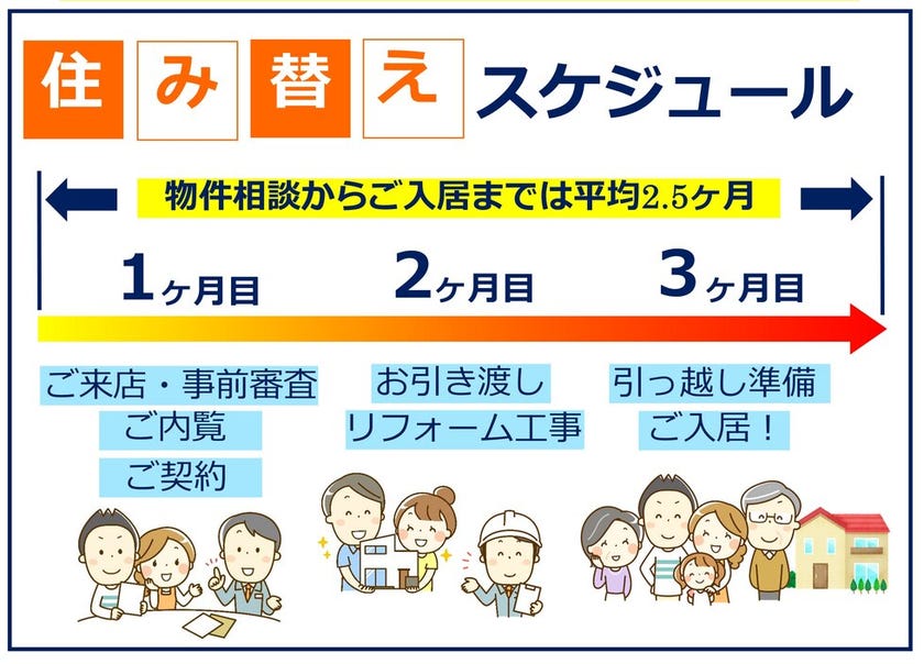 ブログサムネイル