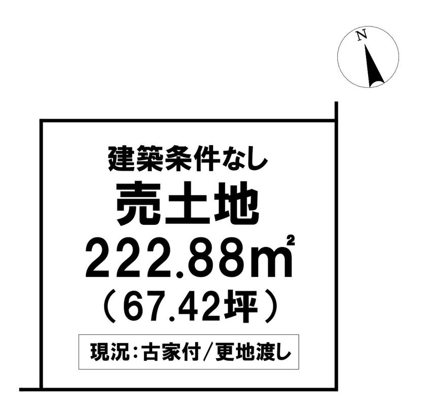 info