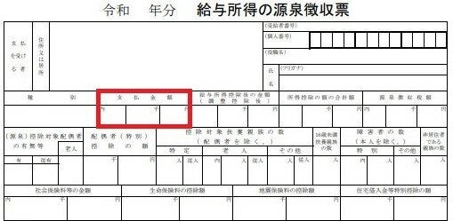 源泉徴収票