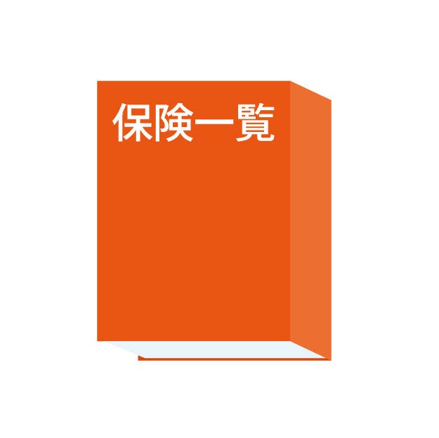種類