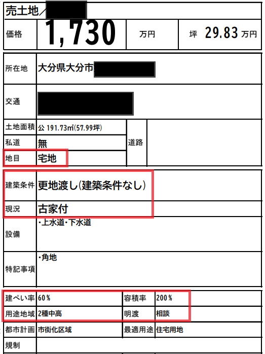 物件概要