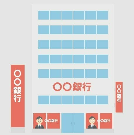 銀行のイラスト