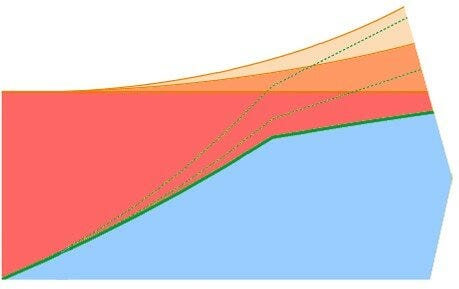 保険の利率変更のイメージ画像