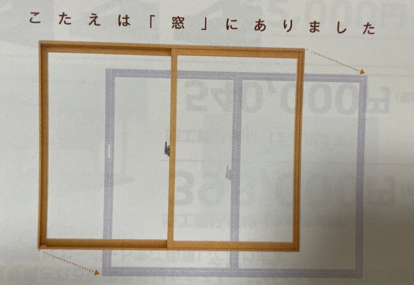補助額