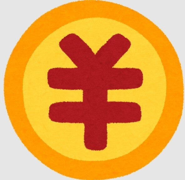 予算