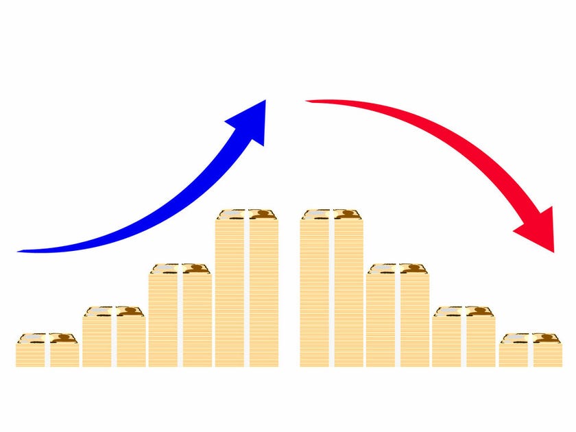 金利変動リスク