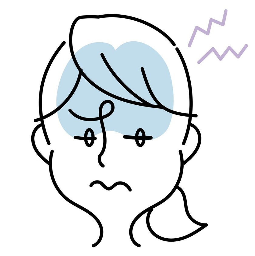 注意点