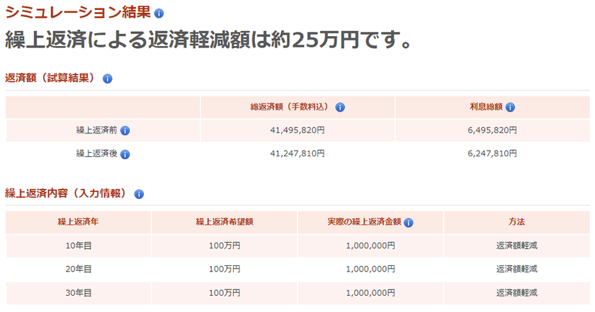 期日据え置き型シュミレーション