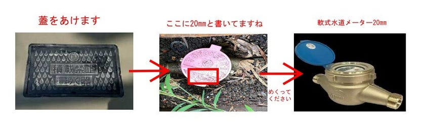 水道