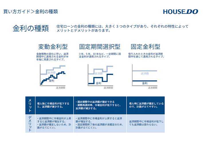 ブログサムネイル
