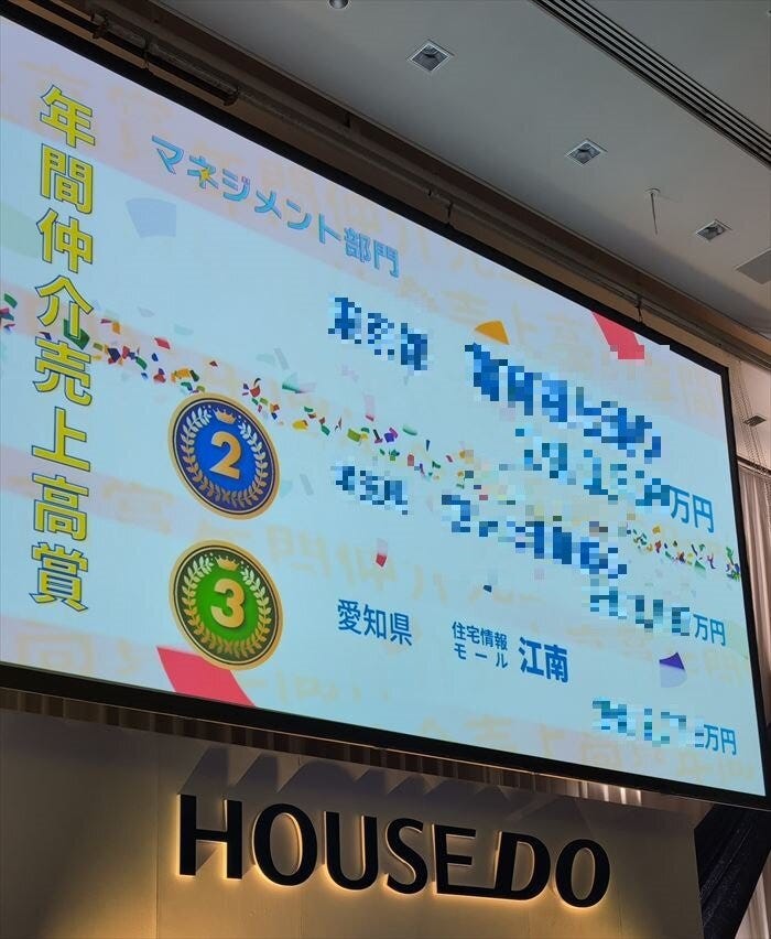 第18回全国FC大会 年間仲介売上高 第3位!!
