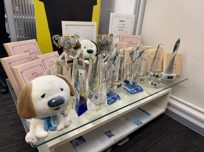 ハウスドゥ全国FC大会トロフィー