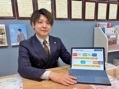 店長 兼 店舗統括マネージャー