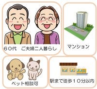 お客様の声画像