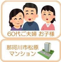 お客様の声画像